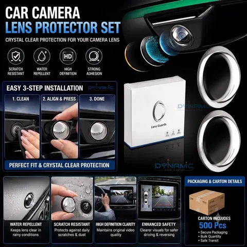 Car Camera Lens Protector